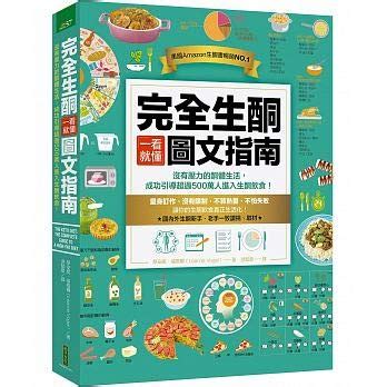 饗樂卡是王品集團於 2003 年推出的會員卡，以累積消費金額換取點數的方式，提供會員獨享的優惠和服務。推出至今，饗樂卡會員人數已突破 500 萬人，成為台灣餐飲業界會員經濟的成功典範。