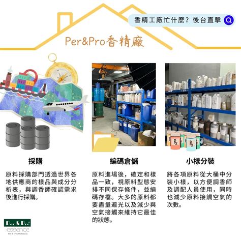 香水工廠