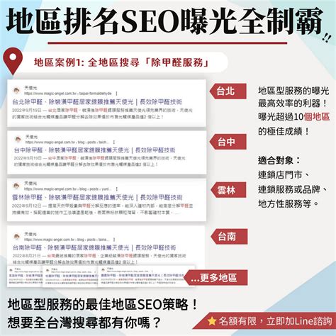 香港個人網站SEO優化技巧圖解，展示關鍵字在網站內容中的合理佈局與重要性