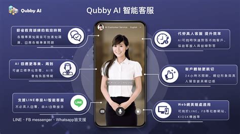香港AI建站公司提供的智能客服功能圖