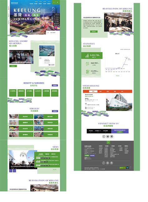 香港AI建站公司提供的網站設計優化服務圖
