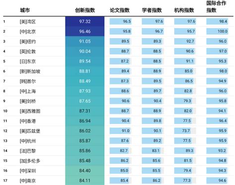 香港AI建站服務商排名如何？2025年精選與避雷指南
