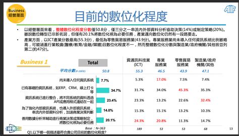 Asiapac香港AI建站服務商核心優勢圖