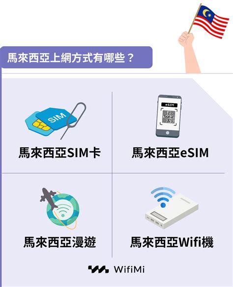 馬來西亞上網看過來！最全面的上網方案指南