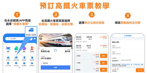 高鐵 App 自由座超便利！省錢、彈性、實用 3 大理由完整解析