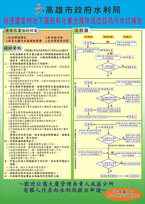 高雄市下水道化糞池填埋總量統計及有效策略