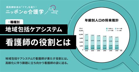 高齢犬の介護における包括ガイド