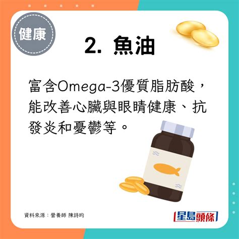 魚油，富含Omega-3脂肪酸，已廣泛證實對人體健康有諸多益處。