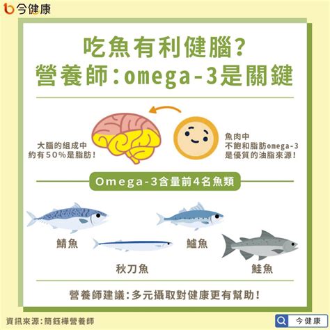 鲭魚4大好處：護心、防失智、抗氧化、抗炎，怎麼吃最營養？