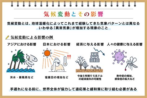 鶏肉のせい？健康への影響を徹底解説