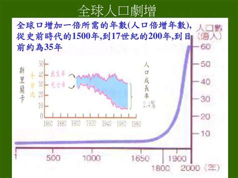 鹿角的 10,000 年演變：從史前時代到現代應用