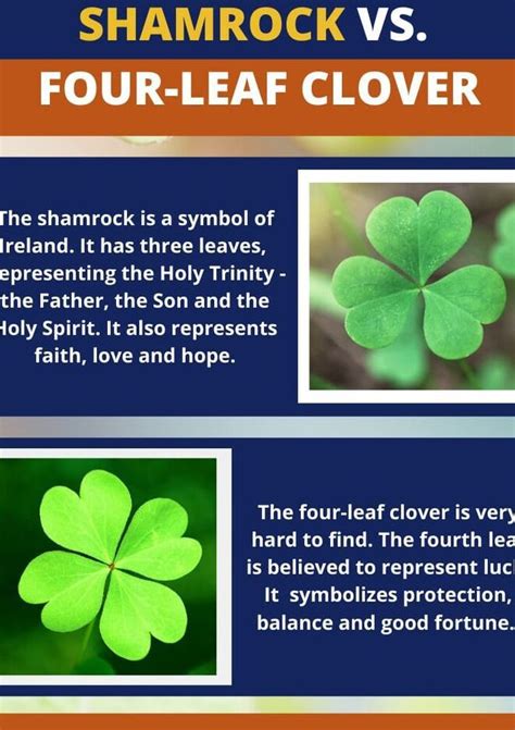  Genshin 4-Leaf Clover: A Comprehensive Guide to Its Meaning and Symbolism