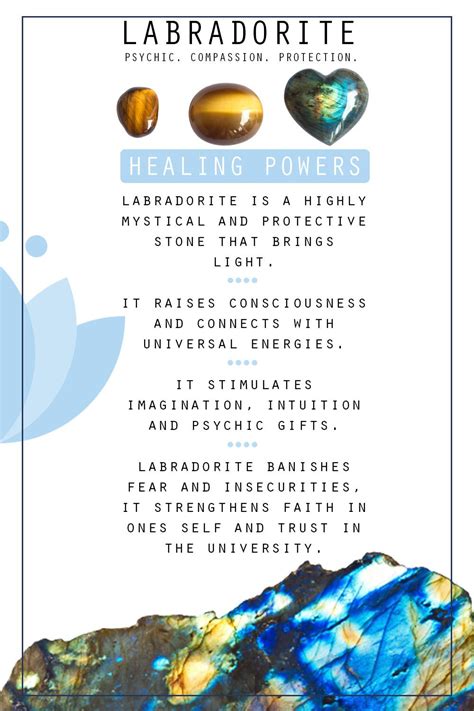 🌌 Essential Labradorite Symbolism