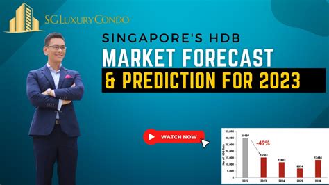 🏠💰 4-Room HDB Flat Price Forecast: 2023 VS 2025