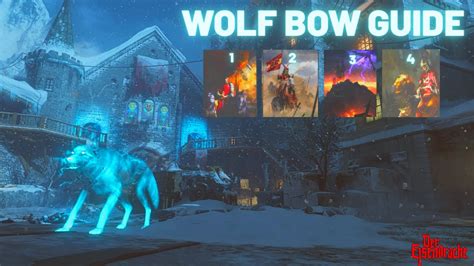 🐺 Wolf Bow Painting Order: A Comprehensive Guide for Mesmerizing Masterpieces 🖌️