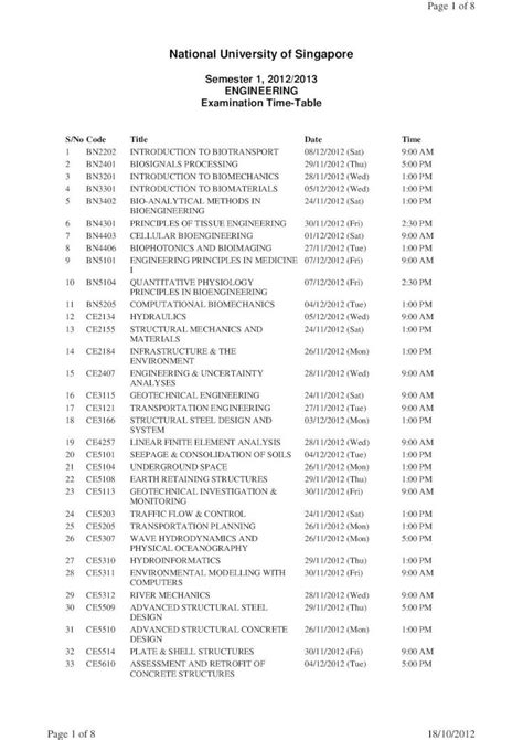 💥 Exam Schedule NUS: Master Your Semester with Ultimate Preparedness 👊