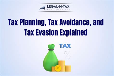 💲 Taxation Symbol: The Art of Tax Planning and Evasion