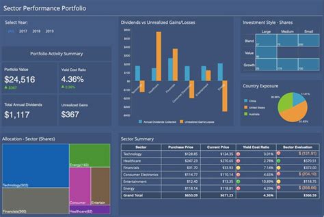 📈 500,000 Ways to Visualize the Stock Market 