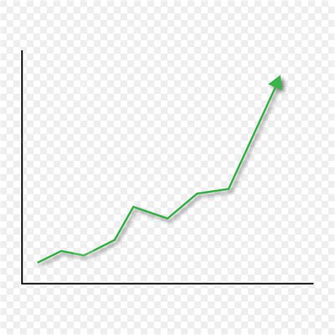 🚀 Stock Chart Going Up: A Comprehensive Guide to Stock Market Success