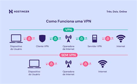  **4400: O que é e como funciona** 