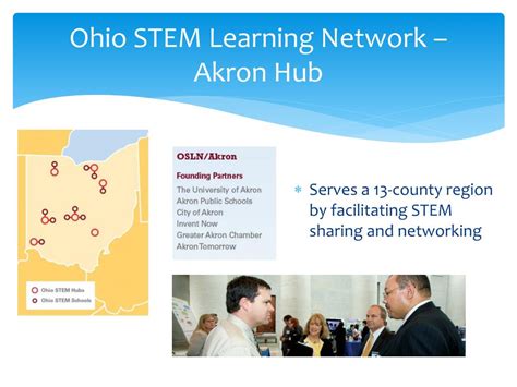  Akron: The Hub of the County