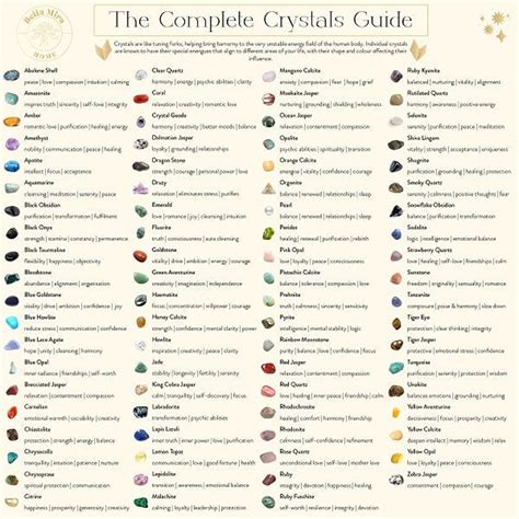  Books on Healing Crystals: A Comprehensive Guide to the World of Crystal Healing 