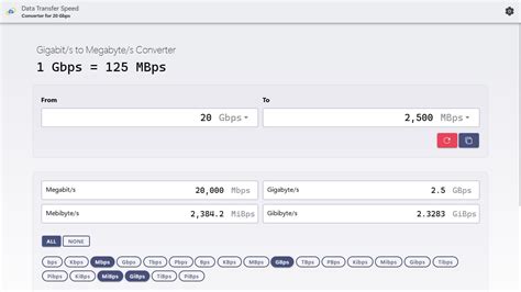  Convert Gigabits to Megabytes in a Jiffy: A Comprehensive Guide