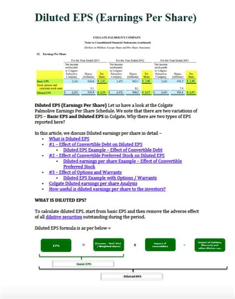  Diluted Earnings Per Share (Diluted EPS): A Comprehensive Guide 