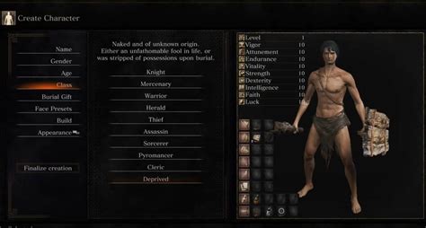  Elden Ring Wretch: A Comprehensive Guide to the Game's Naked Class