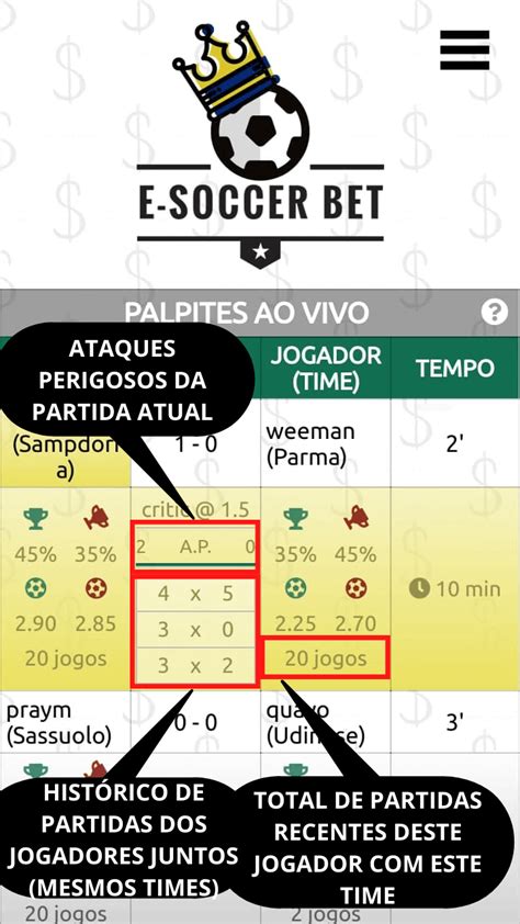  Esoccer Bet: A Nova Fronteira das Apostas Esportivas 