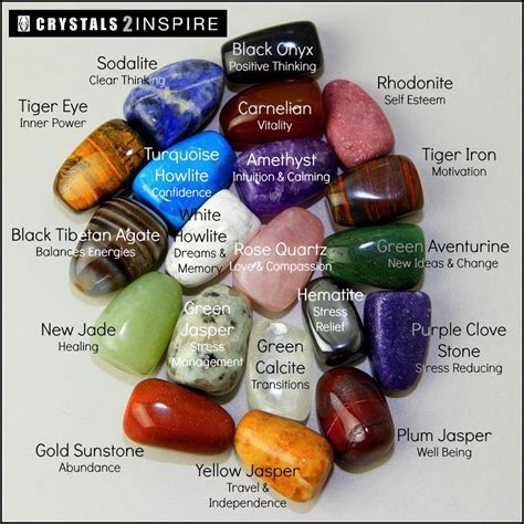  Gemstones for Healing and Well-being 