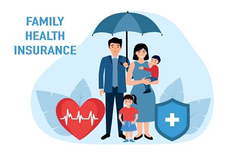  Introduction: The Paramount Significance of Family Health Insurance