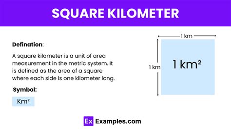  Kilometer Square: 1,000,000 Uses for a Vast, Untapped Resource 