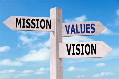  Mission and Values 