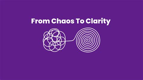  Pint to LT: Elevate Your Communication from Chaos to Clarity