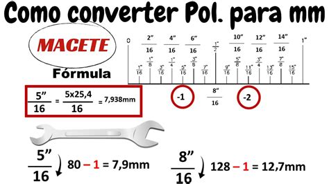  Polegadas para Metros: Uma Conversão Simples e Precisa 