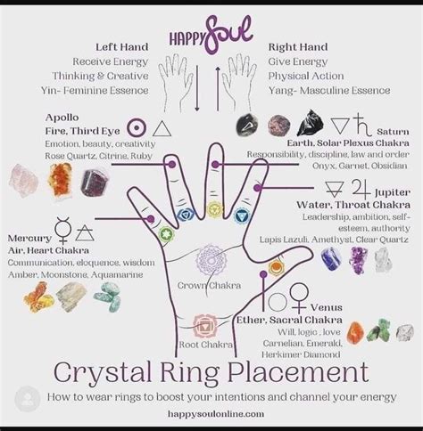  Rings with Crystals: A Luminous Adornment for Holistic Health