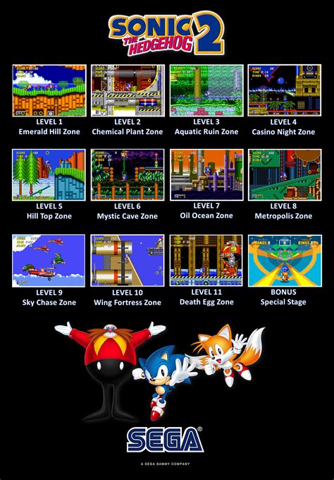  Sonic 2 Levels: An Exploration of the Blue Blur's Iconic Adventure 