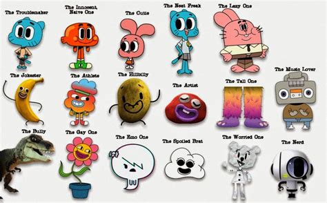  The Amazing World of Gumball Sala: A Comprehensive Exploration