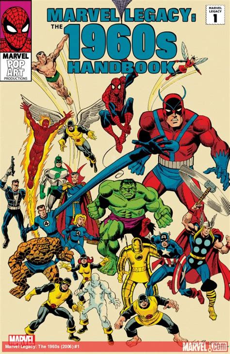  The Marvel Revolution: A Retrospective of 1960s Marvel Comics 