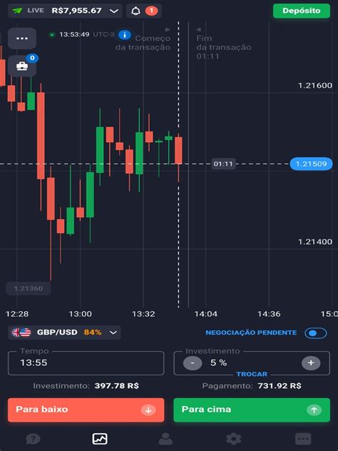  Uma Plataforma Inovadora