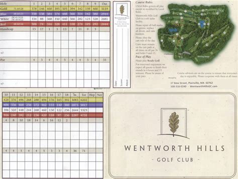  Wentworth Hills Country Club: A Comprehensive Guide 