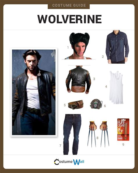  Wolverine Outfit: A Comprehensive Guide to Suiting Up Like a Mutant Superhero 