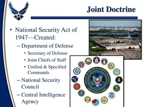 - Developed the Joint Fires Doctrine, which revolutionized the way joint forces conduct operations.