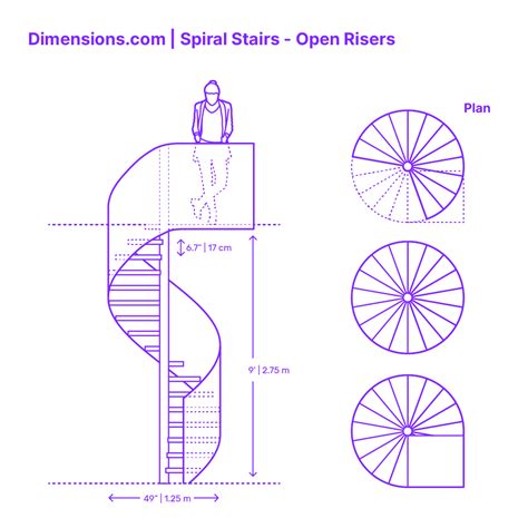 - Dimensions: