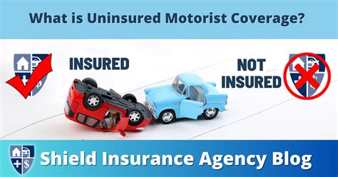 -Uninsured/Underinsured Motorist Coverage: