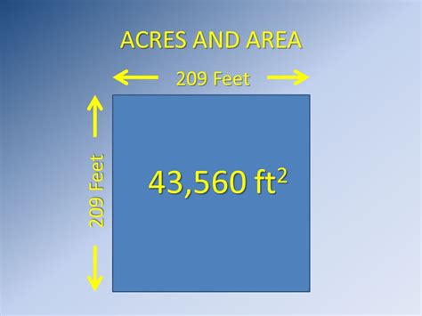 .1 acre = .1 x 43,560 square feet