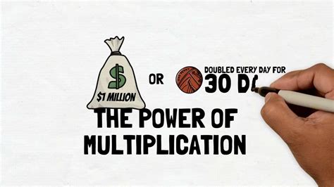 .3 x .5: The Power of Multiplication