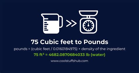 .75 Cubic Feet to Pounds: A Comprehensive Conversion Guide