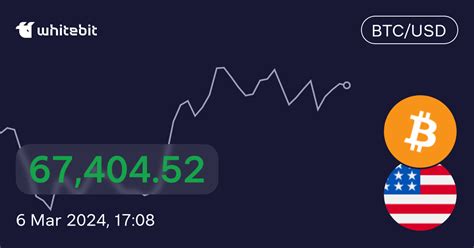 0.00003 btc to usd